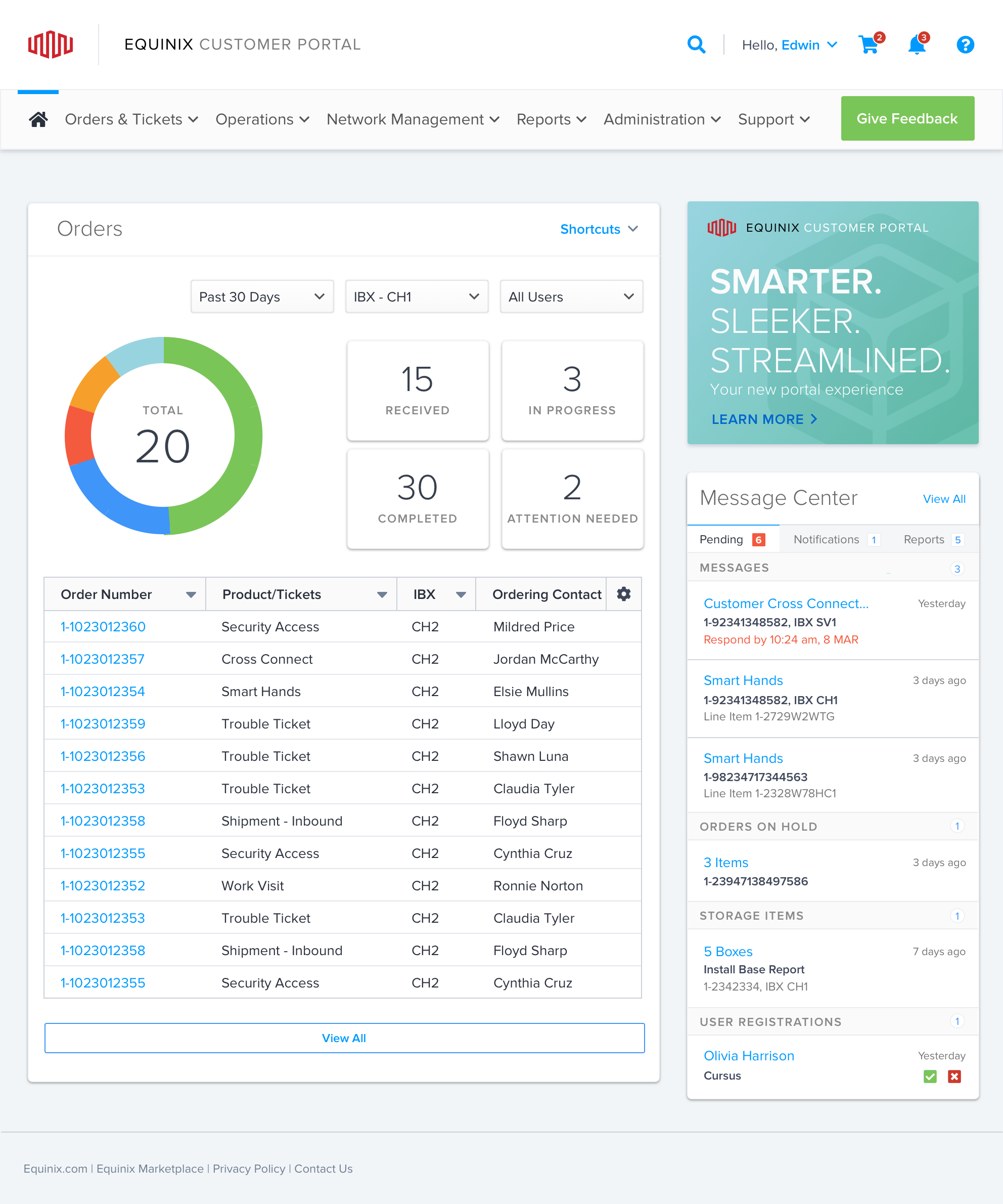Equinix Customer Portal Homepage